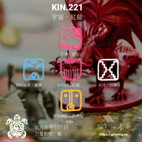 紅龍圖騰|KIN.141．光譜的紅龍．《 維心書苑